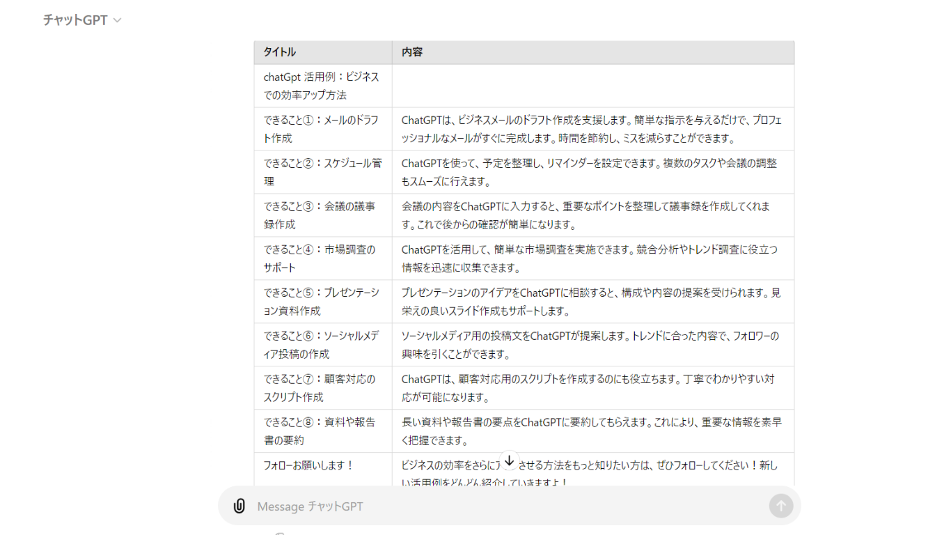 インスタ 投稿 自動化